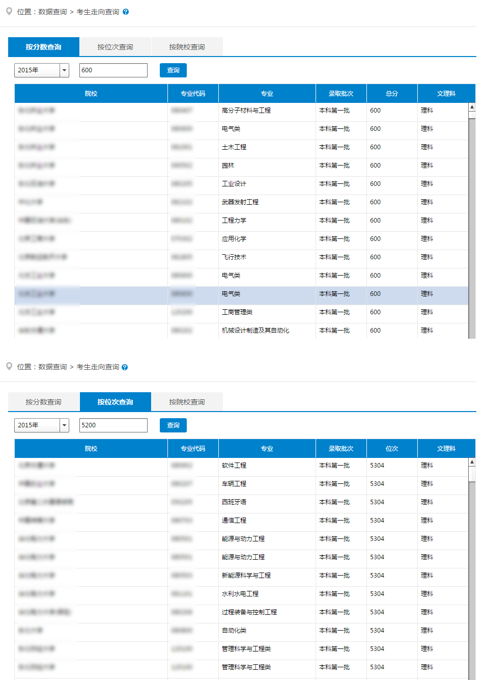 在线购买|高考志愿填报智能模拟系统-第一高考网